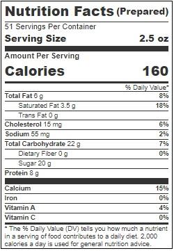 Product gallery 3170947