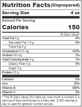 Product gallery 3124602