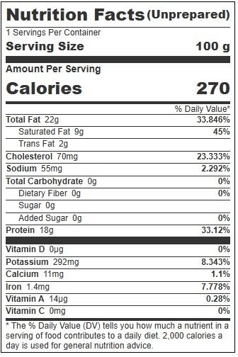 Product gallery 4235473