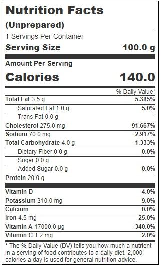 Product gallery 3602840