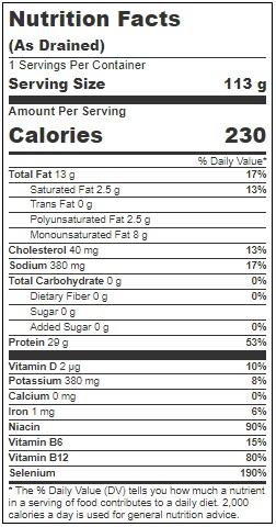 Product gallery 3203662