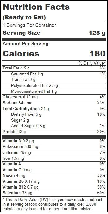 Product gallery 3670733