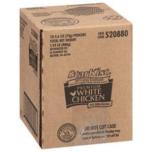 Product gallery 3467120