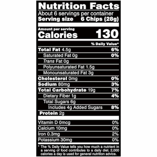 Product gallery 3153316