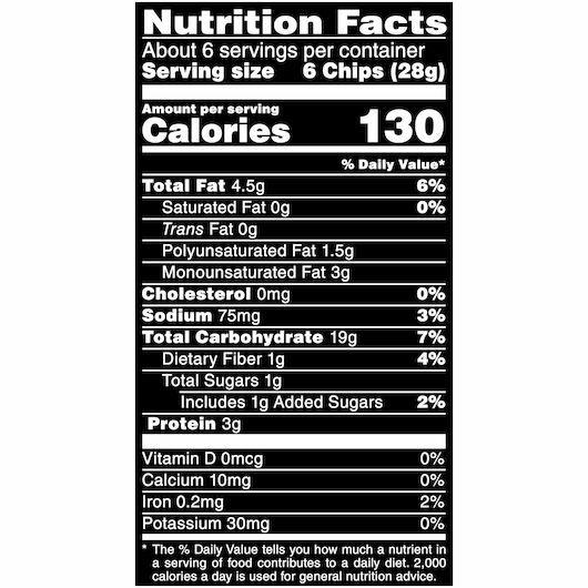 Product gallery 3629219