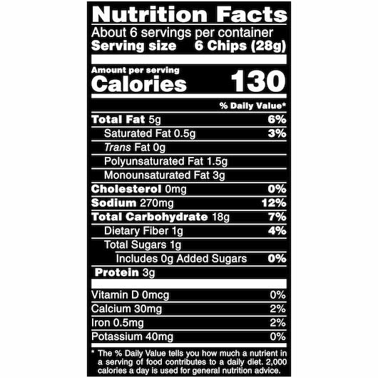 Product gallery 3153334