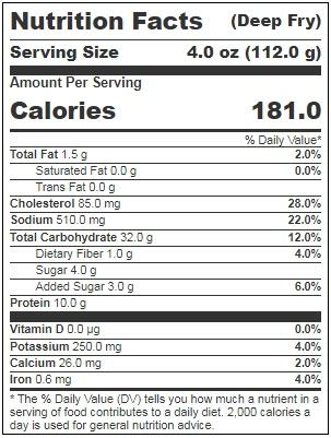 Product gallery 2528526