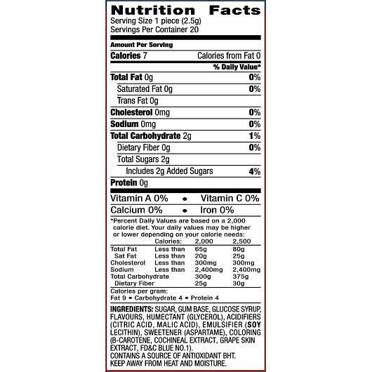 Product gallery 4217587