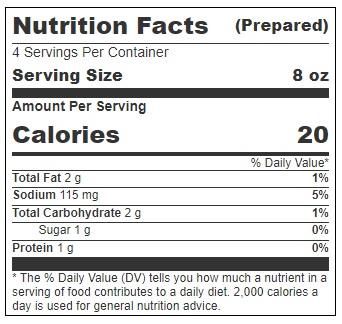 Product gallery 3186421