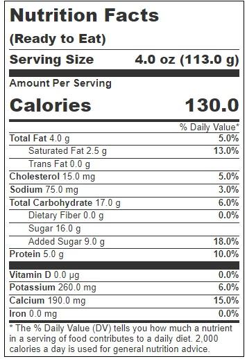 Product gallery 3203698