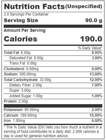 Product gallery 3858674