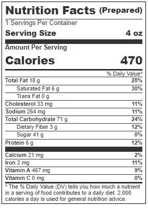 Product gallery 3359776