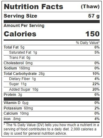 Product gallery 145880334