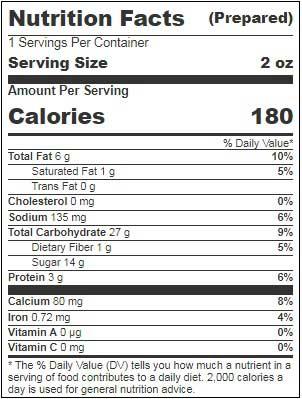 Product gallery 2766668