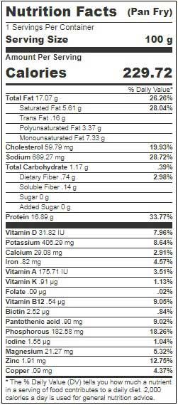 Product gallery 2567251