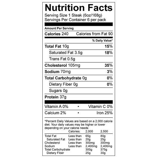 Product gallery 4237183