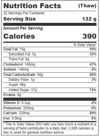 Product gallery 4235209