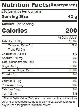 Product gallery 2547694