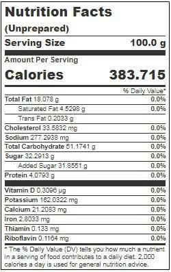 Product gallery 2547850