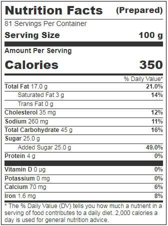 Product gallery 2547802