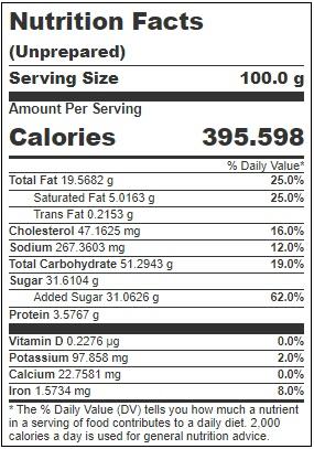 Product gallery 3302301