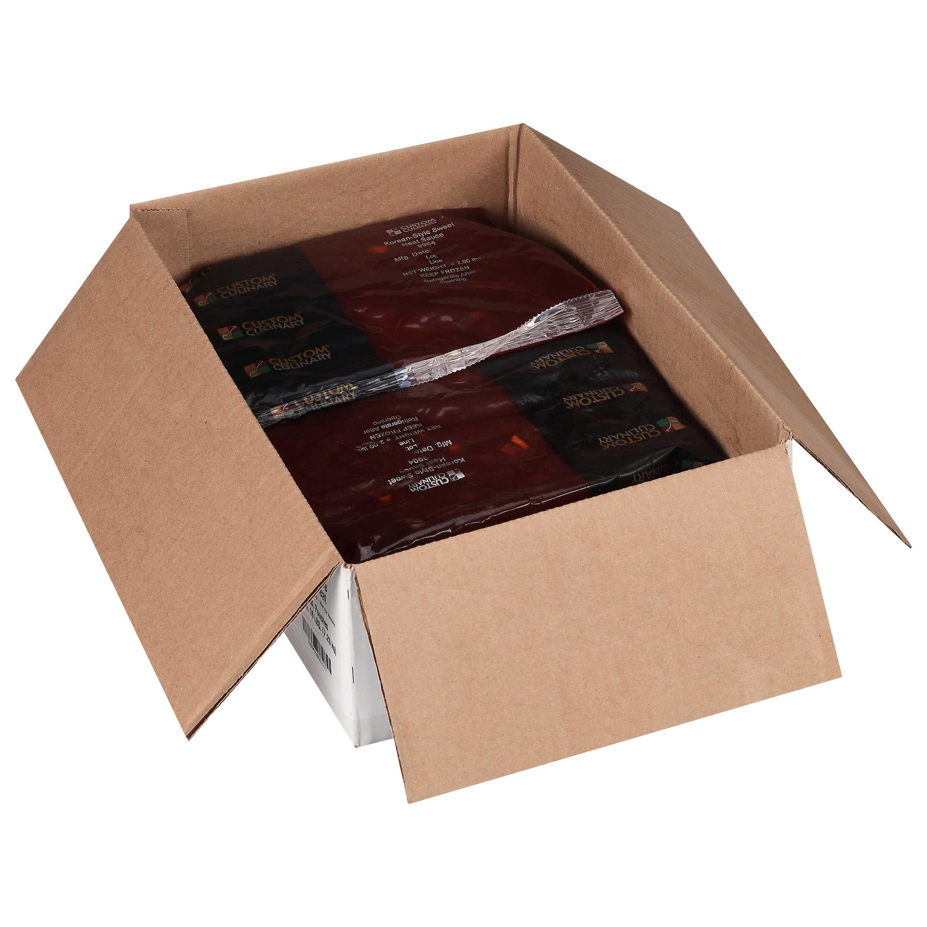 Product gallery 3684599