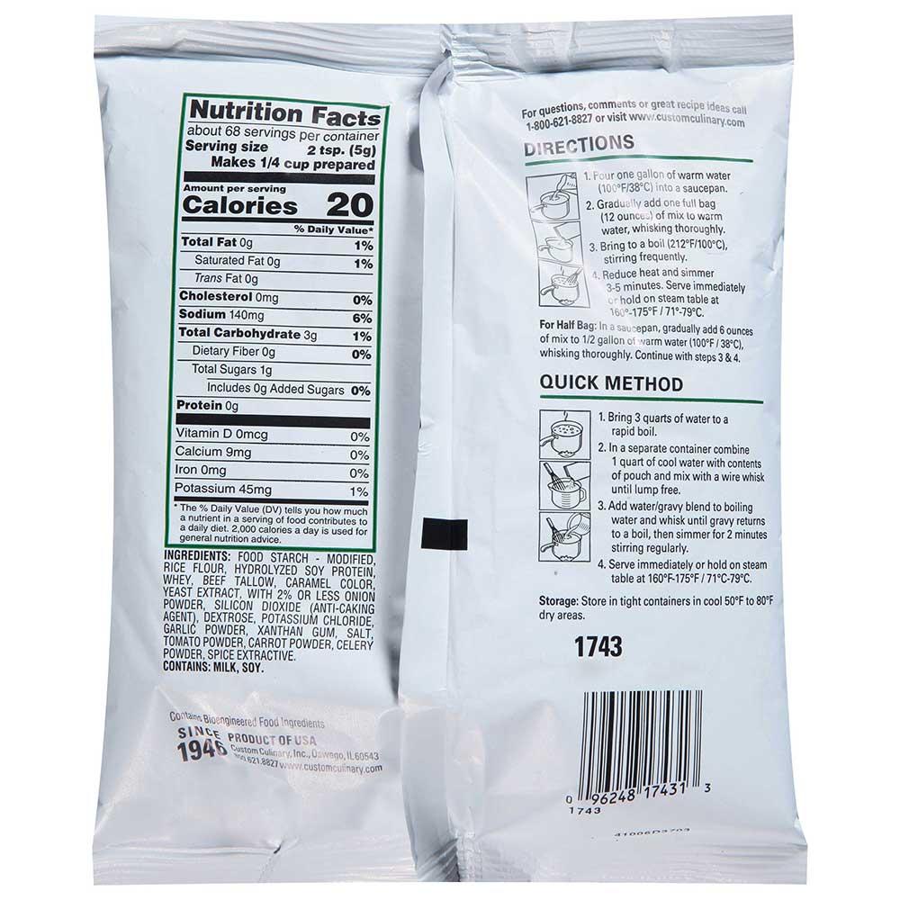 Product gallery 4206677