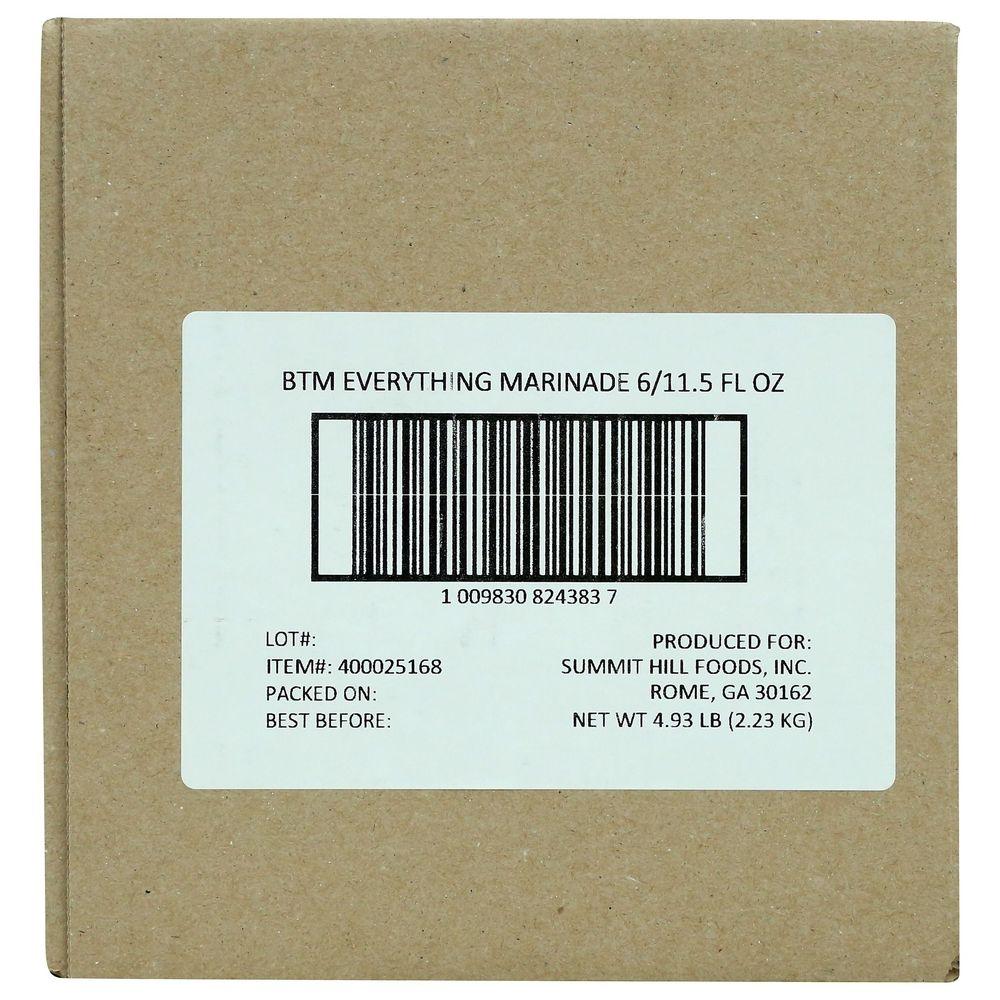 Product gallery 4617343