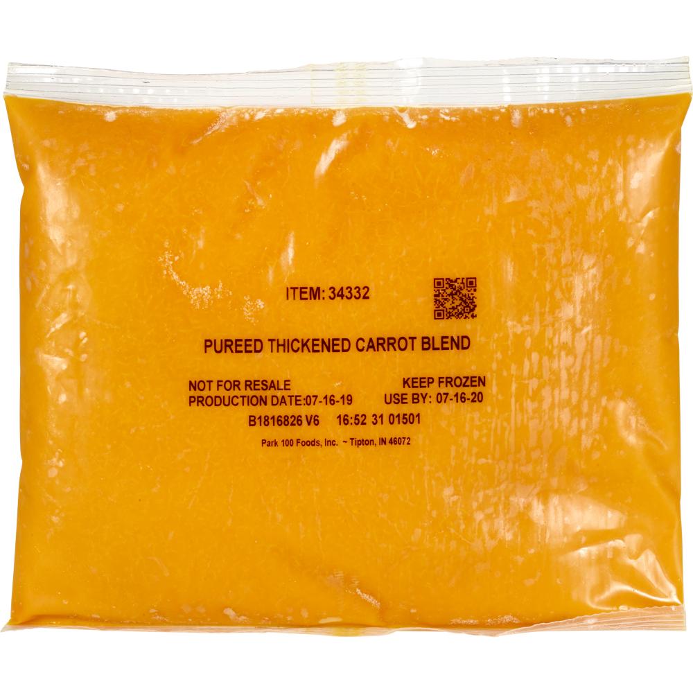 Product gallery 2895608