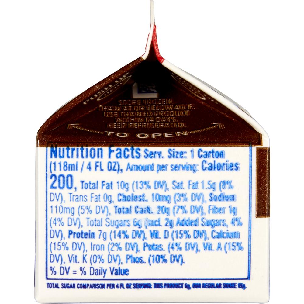 Product gallery 2946610