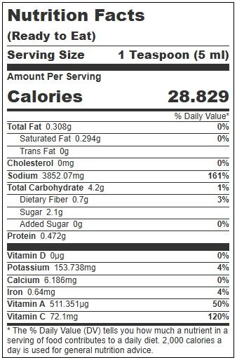 Product gallery 4472930