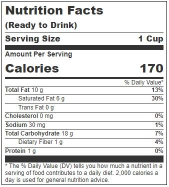 Product gallery 3556919