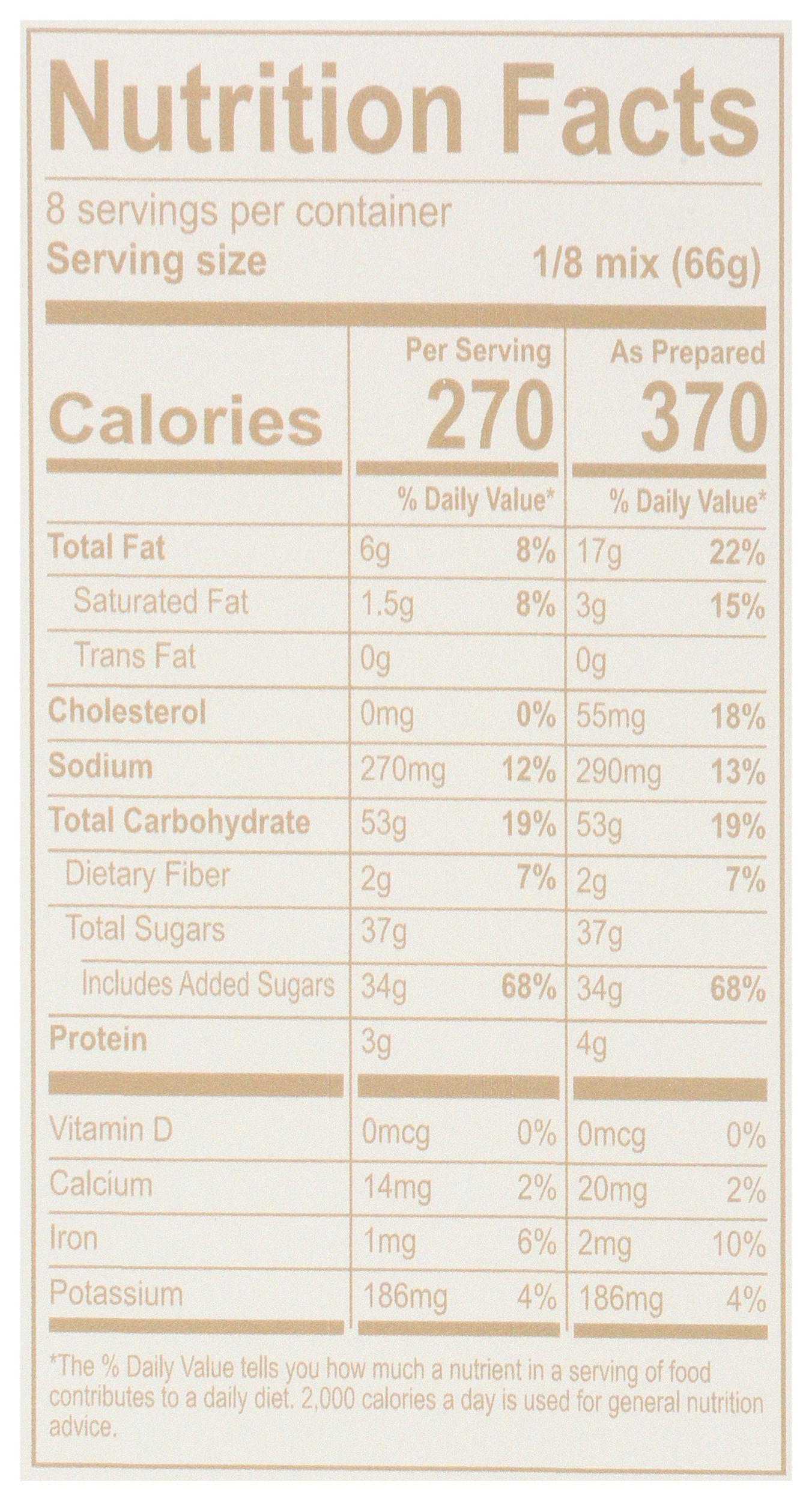 Product gallery 4628761