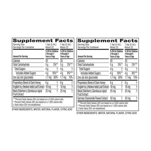 Product gallery 4224130