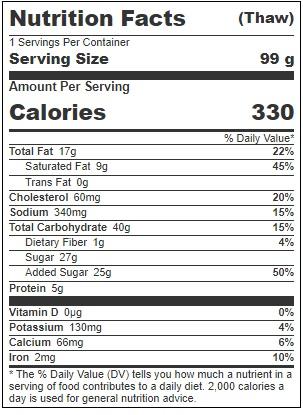 Product gallery 3757747