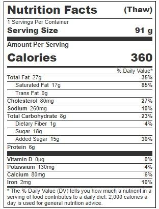 Product gallery 3757822