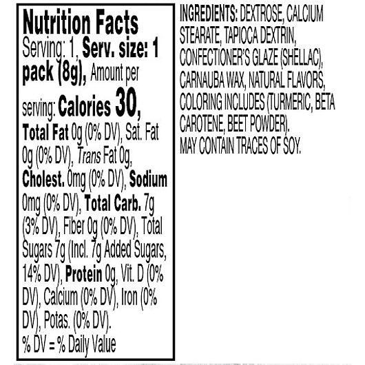 Product gallery 4225684