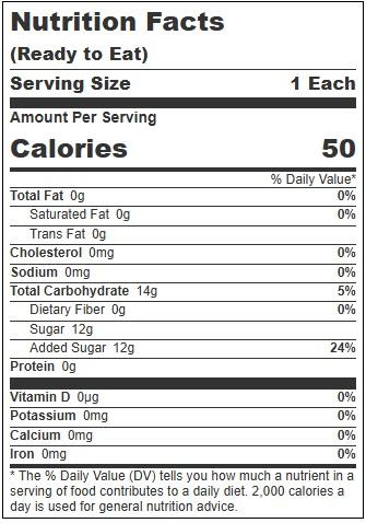 Product gallery 4225429