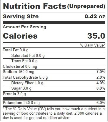 Product gallery 3669305