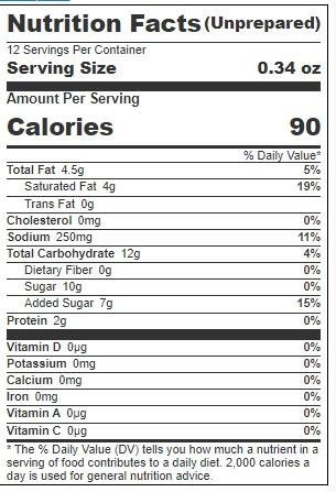 Product gallery 3762010