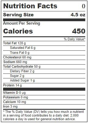 Product gallery 3381721