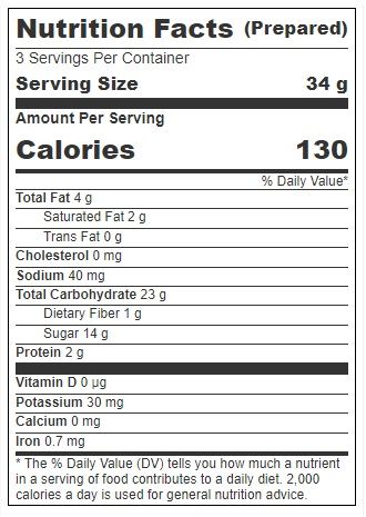 Create A Treat Chocolate Bunny Cookie Kit With Candy And Icing, 3.63 Ounce