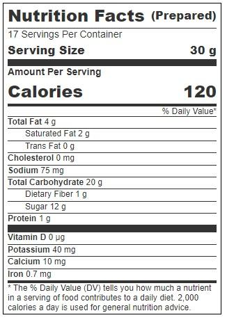 Product gallery 3186454