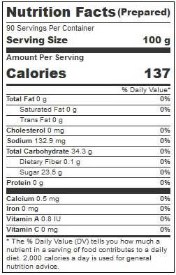 Product gallery 2572435