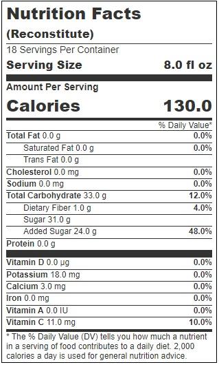 Product gallery 2786096