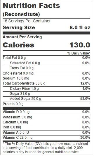 Product gallery 2786114