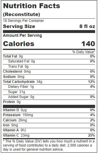 Product gallery 3932891