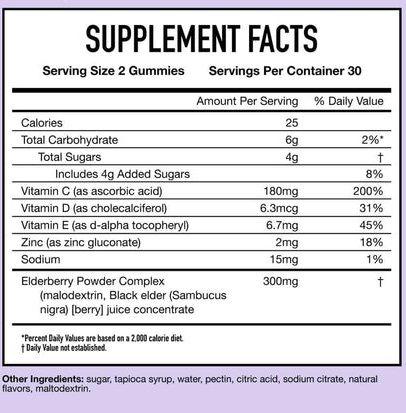 Product gallery 4226185