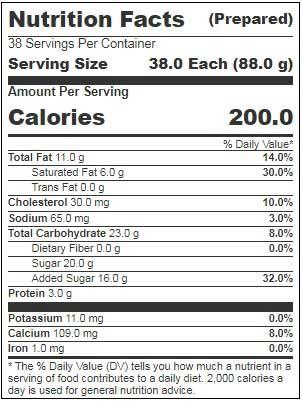 Product gallery 2766854