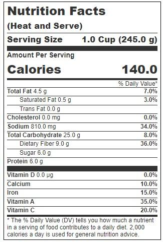 Product gallery 3603218